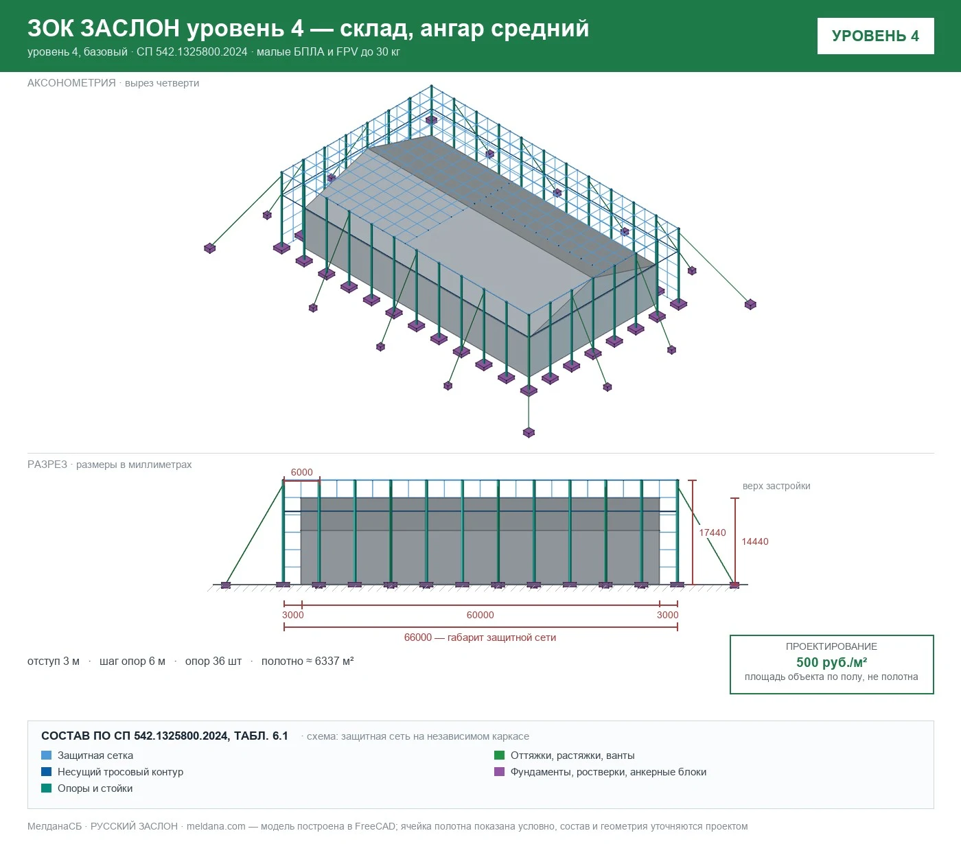 ЗОК ЗАСЛОН уровень 4 — склад, ангар средний 