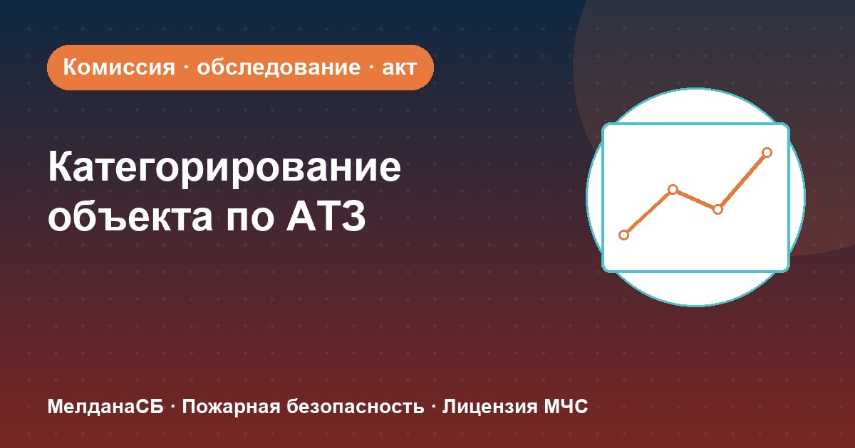 Категорирование объекта по АТЗ в Самаре: комиссия, акт, порядок действий
