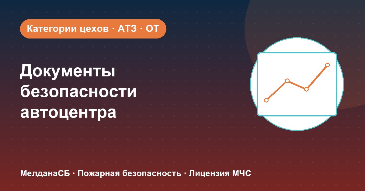 Документы по безопасности для автоцентра и автосервиса в Самаре: чек-лист