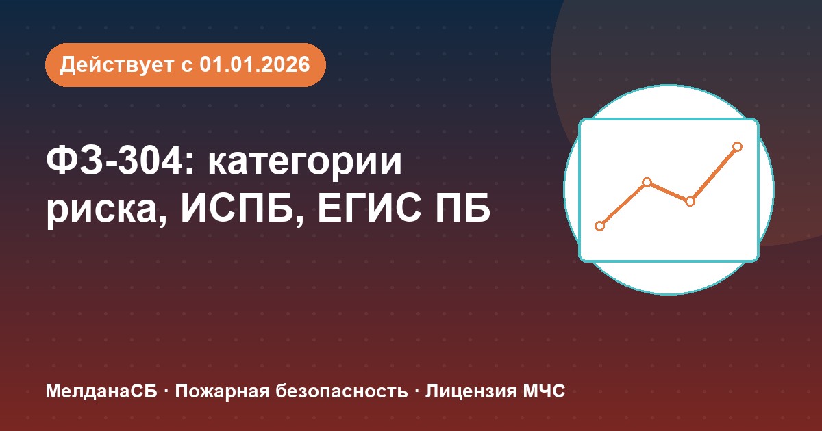 ФЗ-304: категории риска, ИСПБ и ЕГИС ПБ — что меняется для бизнеса в Самаре