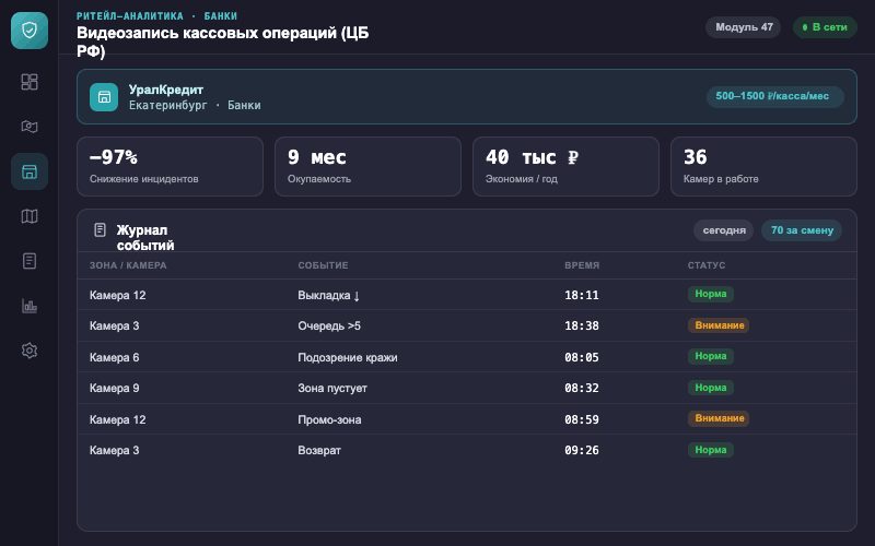 Интерфейс оператора — Система Малахит